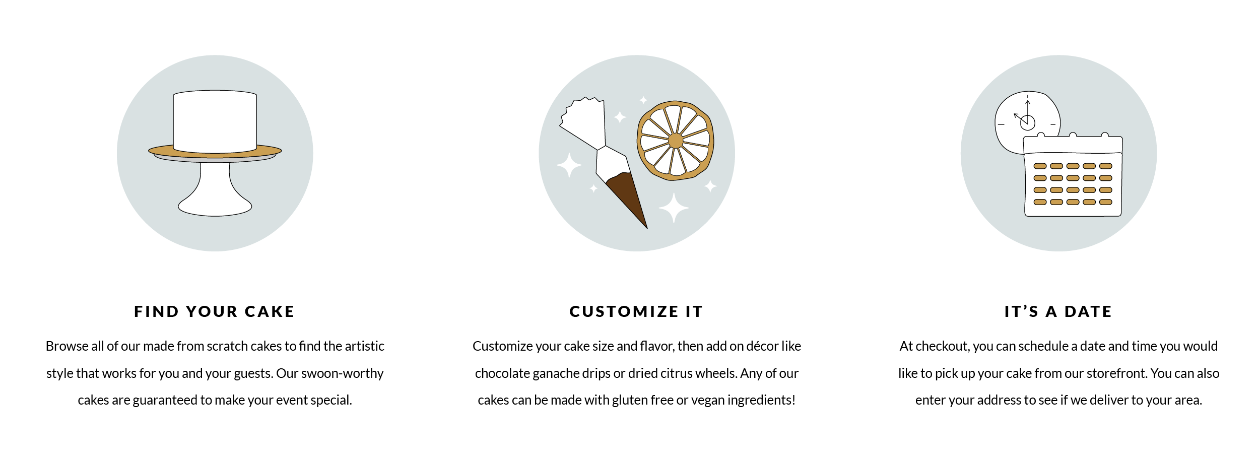 Ordering – Website design Craft Cakes CLT